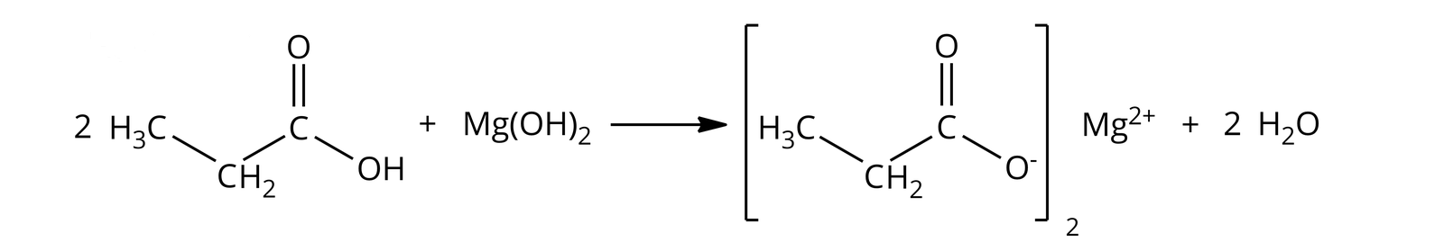 Schemat reakcji chemicznej. Dwie cząsteczki kwasu propionowego o strukturze grupa CH3 związana z grupą CH2, która to łączy się z atomem tlenu za pomocą wiązania podwójnego oraz za pomocą wiązania pojedynczego z grupą hydroksylową. Dodać wodorotlenek magnezu MgOH2, strzałka w prawo, za strzałką cząsteczka propionianu magnezu o strukturze w nawiasie kwadratowym grupa CH3, związana z grupą CH2, która to łączy się z atomem węgla połączonym za pomocą wiązania podwójnego z atomem tlenu oraz za pomocą wiązania pojedynczego z atomem tlenu obdarzonym ładunkiem ujemnym oznaczonym znakiem minus. W indeksie dolnym względem nawiasu kwadratowego cyfra dwa. Za nawiasem kation magnezowy Mg2+ dodać dwie cząsteczki wody H2O.