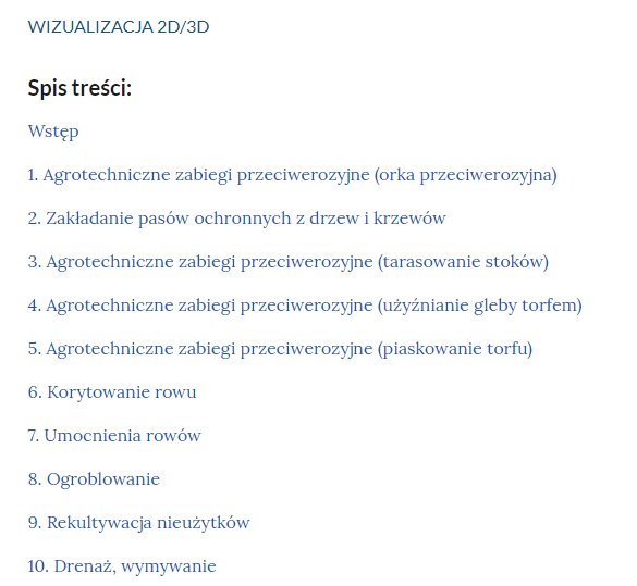 Spis treści wizualizacji