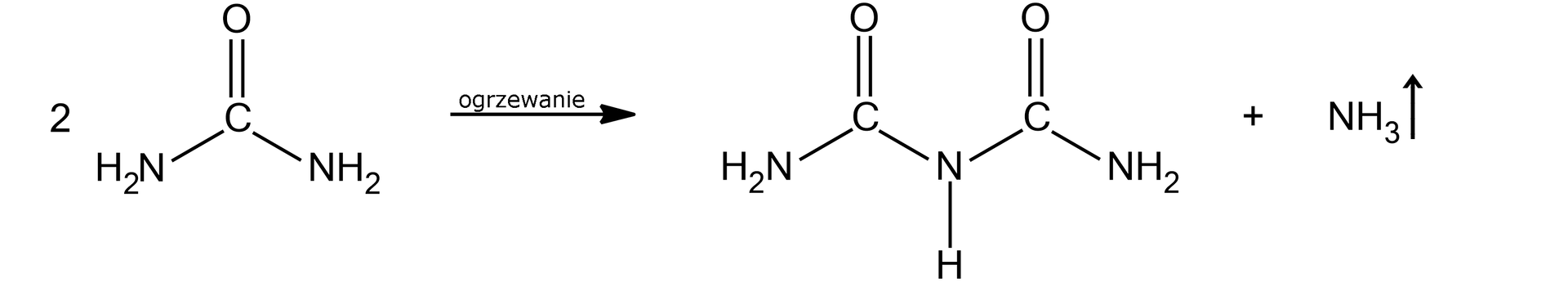 Ilustracja przedstawiająca równanie reakcji. Dwie cząsteczki mocznika zbudowanego z atomu węgla połączonego za pomocą wiązania podwójnego z atomem tlenu oraz za pomocą wiązań pojedynczych z dwiema grupami NH2. Pod wpływem ogrzewania dają one cząsteczkę biuretu zbudowaną z grupy NH2 połączonej z atomem węgla, który to łączy się za pomocą wiązania podwójnego z atomem tlenu oraz za pomocą wiązania pojedynczego z grupą NH, która to związana jest z drugim atomem węgla również połączonym za pomocą wiązania podwójnego z atomem tlenu oraz za pomocą wiązania pojedynczego z grupą NH2. Dodać cząsteczkę gazowego amoniaku NH3.