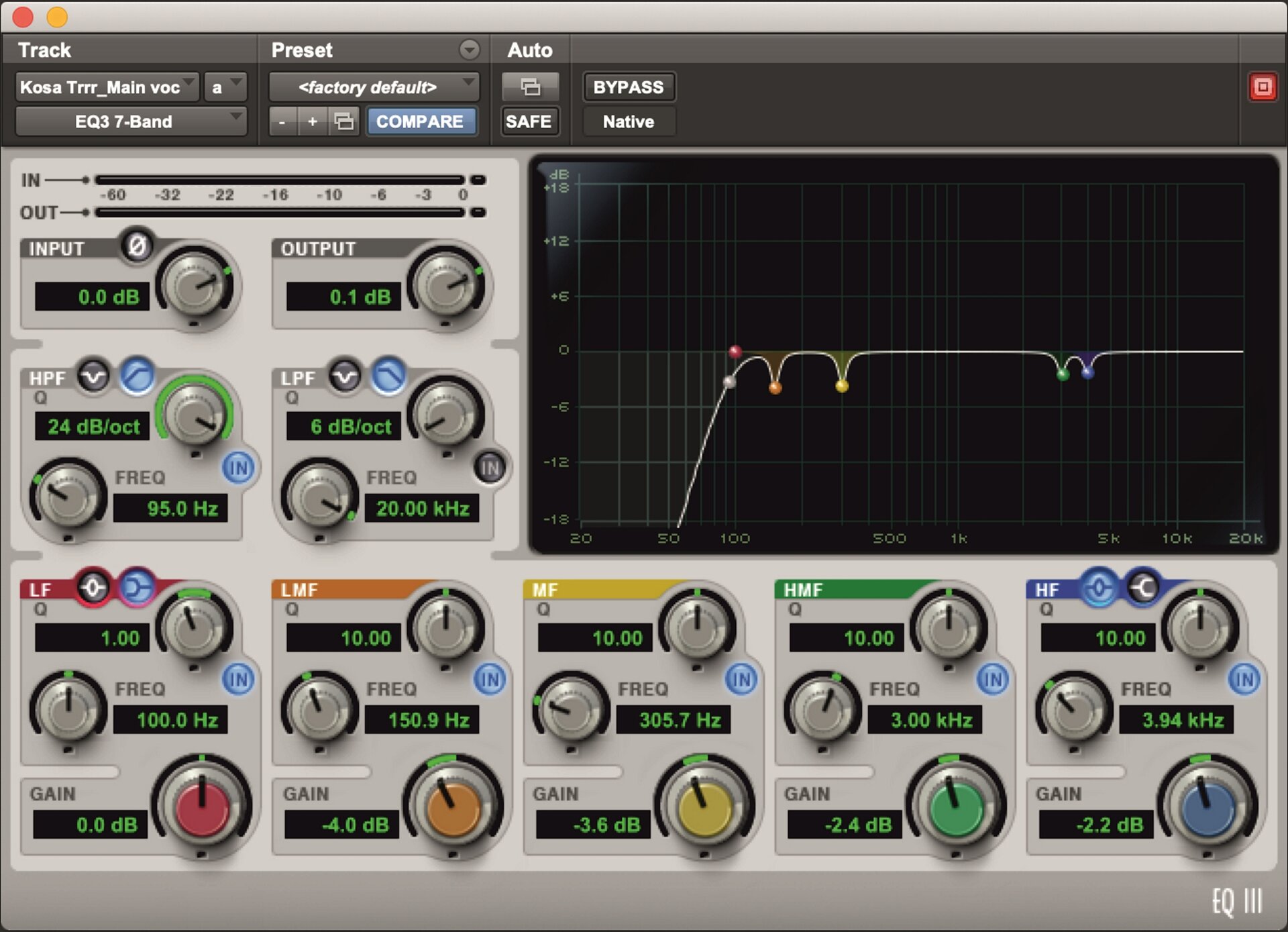 Ilustracja przedstawia zrzut ekranu z programu muzycznego. Na stronie programu zostały umieszczone kolorowe pokrętła z oznaczeniami. Po prawej stronie znajduje się czarny ekran z  białą linią na której została umieszczona, szara, różowa, pomarańczowa, żółta, zielona i niebieska kropka. U góry znajduje się panel z napisami „Track”, „Preset”, „Auto” pod którymi znajdują się oznaczenia.