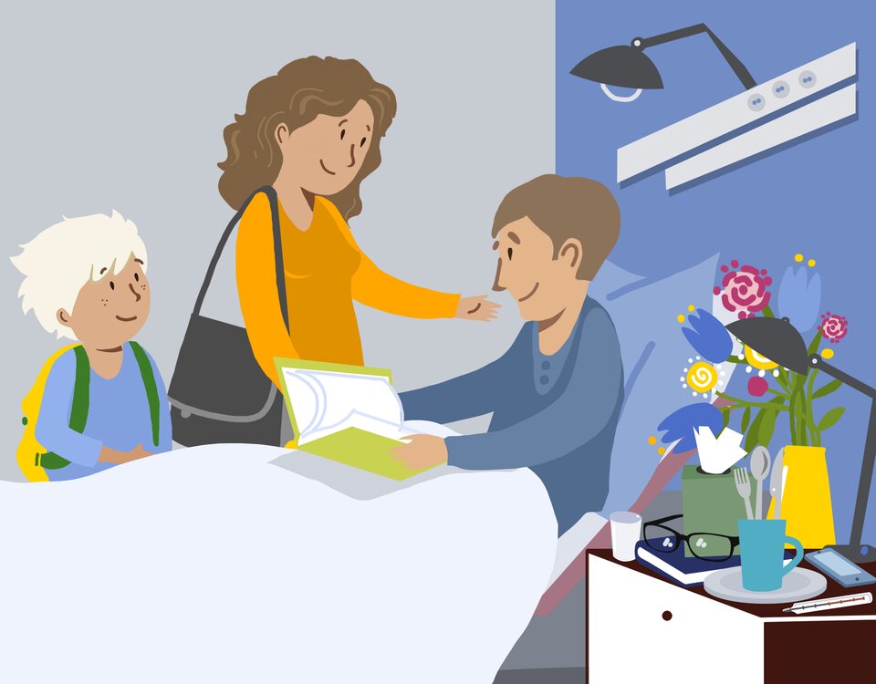 Widoczna jest ilustracja. Kobieta i chłopiec odwiedzają mężczyznę z nogą w gipsie. Mężczyzna przegląda książkę. Jego stolik nocny wypełniony jest różnymi rzeczami. Znajdują się tam kwiaty, książka, kubek, chusteczki, okulary, sztućce, talerz oraz termometr.