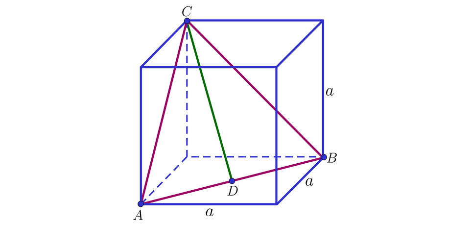Ilustracja przedstawia sześcian o krawędzi a. Zostały zaznaczone dwie przekątne przyległych ścian bocznych poprowadzone z jednego punktu C znajdującego się w górnej podstawie, przekątna A C oraz B C. Poprowadzono również przekątną podstawy dolnej A B. Powstał trójkąt równoboczny A B C. Z wierzchołka C na podstawę A B w punkcie D upuszczono wysokość trójkąta.