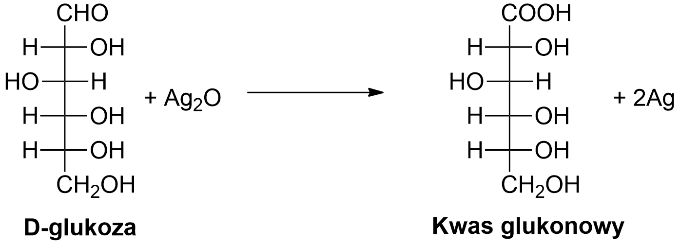 Ilustracja przedstawia równanie reakcji: cząsteczka D‑glukozy dodać cząsteczka tlenku srebra daje cząsteczkę kwasu glukonowego dodać dwie cząsteczki srebra.