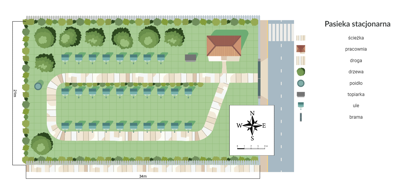 Grafika przedstawia schemat pasieki stacjonarnej, która składa się z kilku elementów. Są to: ścieżka, pracownia, droga, drzewa, poidło, topiarka, ule i brama. Schemat ma prostokątny kształt. Pasieka zlokalizowana jest przy jezdni z wejściem od wschodniej strony. 