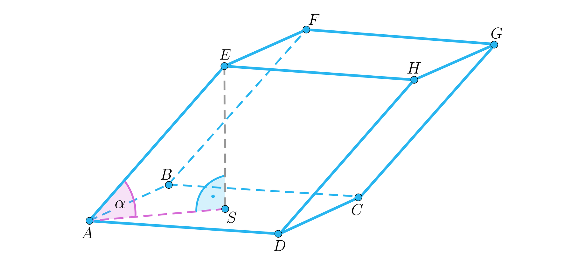 Ilustracja przedstawia graniastosłup pochyły A B C D E F G H. Zaznaczono kąt nachylenia krawędzi bocznej do podstawy graniastosłupa. Kąt nachylenia zaznaczono jako alfa. Wysokość graniastosłupa to odcinek E S.
