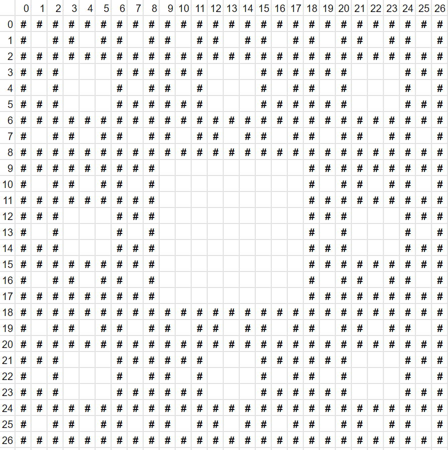 Ilustracja przedstawia dywan Sierpińskiego. Figura narysowana jest przy pomocy znaku # na  układzie współrzędnych o wymiarach 27 na 27. W centralnej części znajduje się pusta przestrzeń w kształcie dużego kwadratu. W każdym kierunku od centralnego kwadratu znajduję się mniejszy kwadrat.
