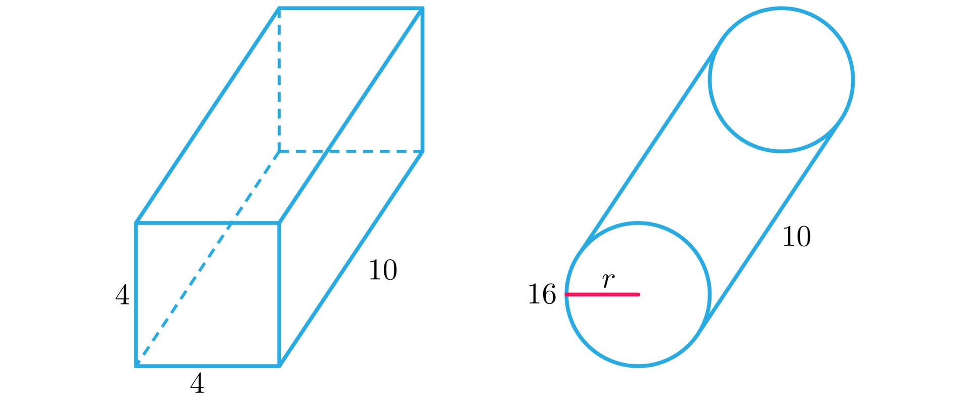 Ilustracja przedstawia prostopadłościan o wymiarach szerokość 4, długość 10 oraz wysokość 4. Oraz walec o długości 10 i obwodzie okręgu równym szesnaście.  