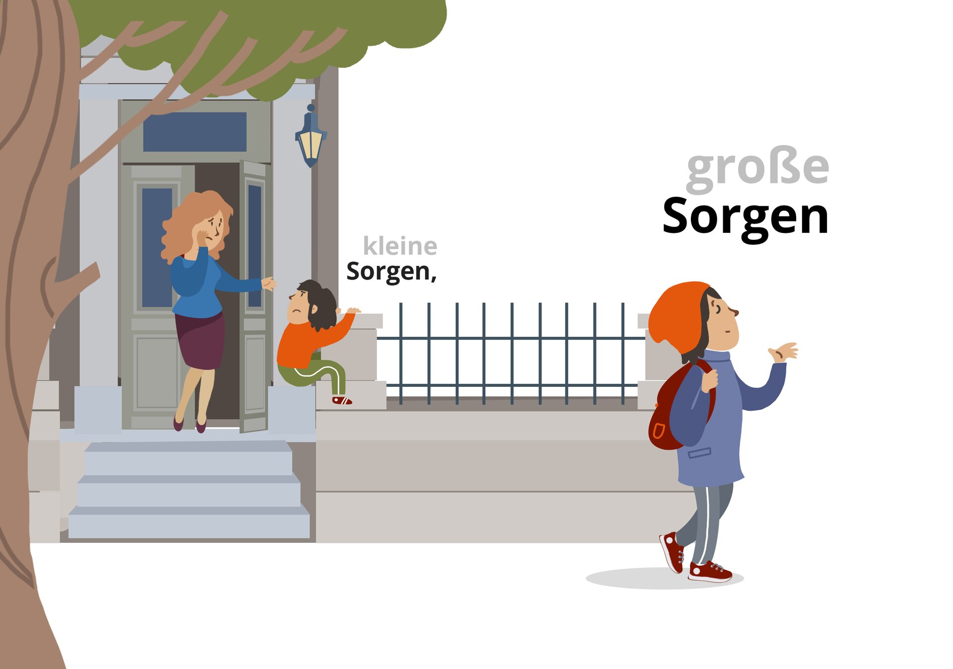 Ilustracja przedstawia matkę i dwójkę dzieci. Większe dziecko podpisano jako große Sorgen. Dziecko wychodzi z domu. Mniejsze dziecko podpisano jako kleine Sorgen. Siedzi rozgniewane na płocie przy domu.