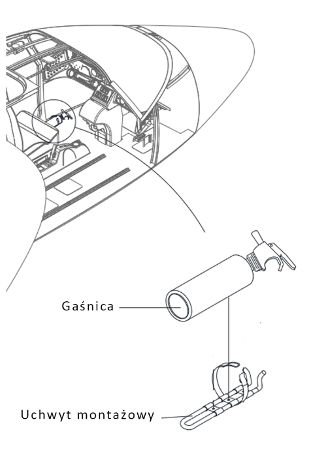 Grafika przedstawia położenie gaśnicy w kokpicie. W mniejszych statkach powietrznych jest ona przeważnie umieszczona w specjalnym uchwycie zamocowanym w przestrzeni między fotelem a sterami kierunku. 