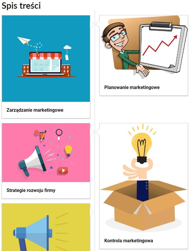 Grafika przedstawia widok fragmentu spisu treści e‑booka. Jest to sześć kafelków, które znajdują się obok siebie. Mają prostokątny kształt. Wszystkie kafelki zawierają tytuł danej zakładki oraz grafikę z symbolem powiązanym z daną zakładką.