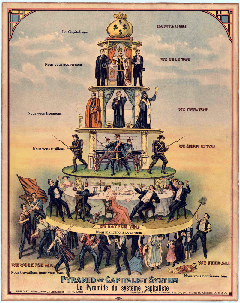 Na zdjęciu widzimy satyryczną ilustrację ukazująca nierówności społeczne.  Nawiązuje ona do wieży Babel, której szczytem jest worek z dolarami, następnie ukazani są królowie i rządzący państwem, poniżej duchowieństwo, jeszcze niżej wojsko, pod nim mieszczaństwo, podstawę stanowią uciśnieni robotnicy.