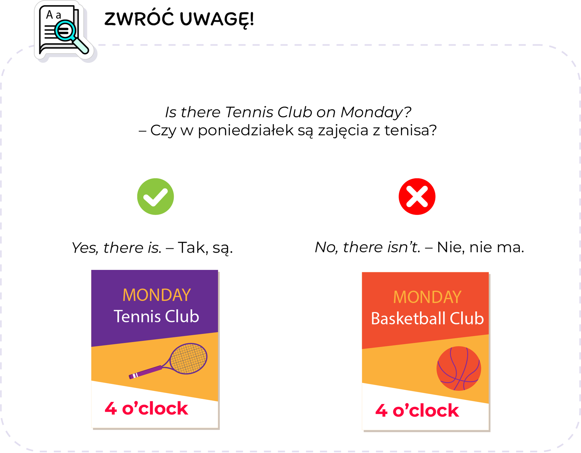 Ilustracja przedstawia dwie ulotki dotyczące zajęć gry w tenisa. Is there Tennis Club on Monday? Czy w poniedziałek są zajęcia w tenisa? Yes, there is. Tak, są. Ulotka informująca Monday Tennis Club 4 o'clock. No, there isn't. Nie , nie ma. Ulotka informująca Monday Basketball  Club 4 o'clock.