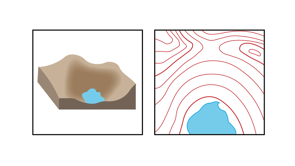 Ilustracja przedstawia kotlinę. Jest to zagłębienie terenu wypełnione niewielkim jeziorem. Izohipsy otaczają jezioro.