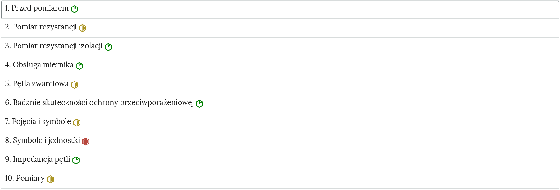 Grafika przedstawia przykładowy wygląd zakładek zawierających interaktywne materiały sprawdzające. Na ilustracji jest to rząd umieszczonych pod sobą ćwiczeń wraz z ich tytułami. Każde ćwiczenie, po prawej stronie od tytułów, posiada znaczek określający poziom trudności. Pierwsze ćwiczenie ma znacznik zielony, oznacza to poziom łatwy. Drugie żółty, oznaczający ćwiczenie o średnim stopniu trudności. Przy trzecim ćwiczeniu znajduje się czerwony symbol, sygnalizujący, że jest to ćwiczenie trudne.