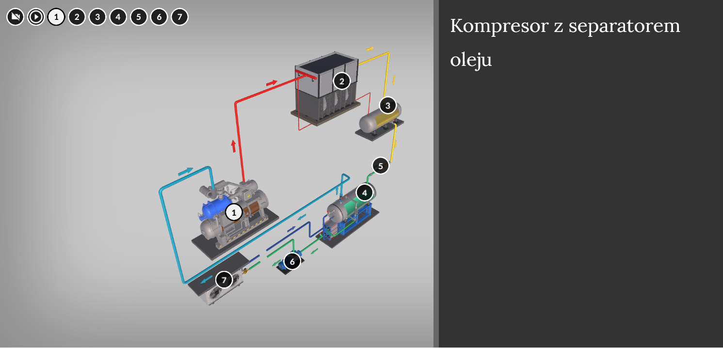 Ilustracja przedstawia wizualizację trzy de z rozwiniętym panelem bocznym z informacjami. Na elementach modelu znajdują się znaczniki z cyframi. Znacznik z cyfrą jeden jest koloru białego. Oznacza to, że rozwinięta informacja dotyczy elementu, na którym ten znacznik się znajduje.