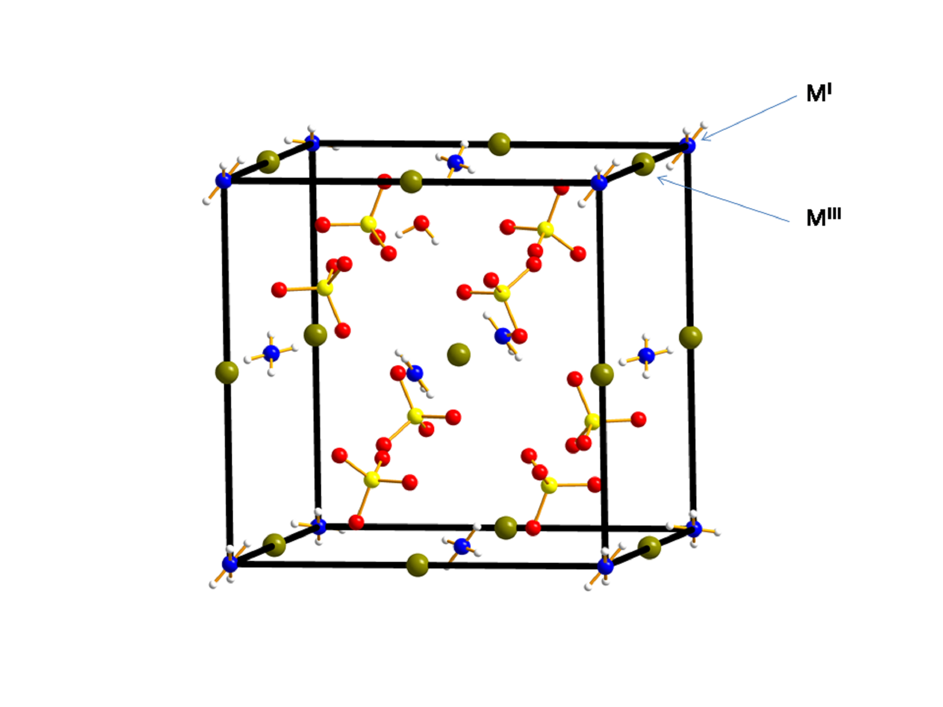 Na ilustracji jest sześcian. Zaznaczono jego krawędzie. W środku znajdują się cząsteczki - zielone, pojedyncze kulki to atomy chromu, niebieska kulka połączona z czterema białymi to cząsteczka                N       H                 4         , żółta kulka połączona z czterema czerwonymi to cząsteczki                S       O                 4         . Cząsteczki występują chaotycznie, jest ich dużo. W narożach wierzchołkach sześcianu znajdują się cząsteczki                N       H                 4         . Pomiędzy nimi w połowie krawędzi jest atom chromu oznaczony jako M na trzecim stopniu utlenienia.     
