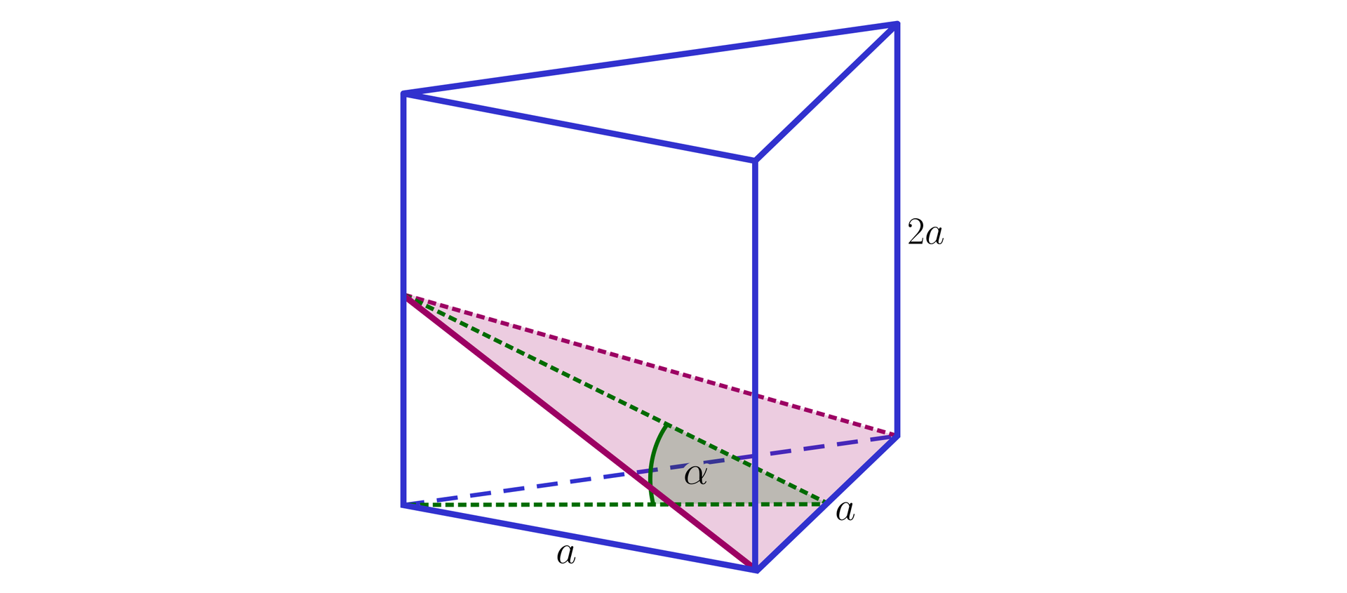 Ilustracja przedstawia graniastosłup prawidłowy trójkątny. Z dwóch wierzchołków tworzących jedną krawędź, poprowadzono odcinki zakończone w przeciwległej krawędzi bocznej bryły. Powstał trójkąt równoramienny. Zaznaczono kąt alfa pomiędzy wysokością powstałego trójkąta a wysokością podstawy bryły. Krawędź dolnej podstawy graniastosłupa ma długość a, natomiast wysokość ma długość dwa a. 