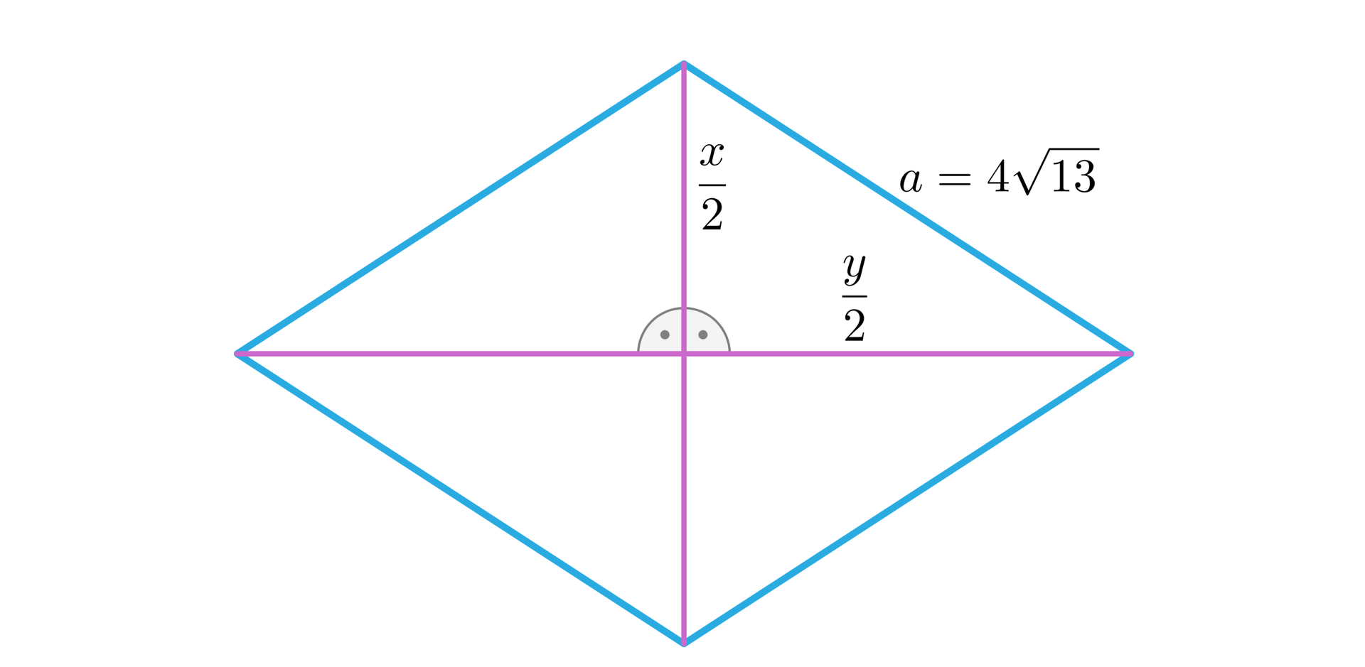 Na ilustracji przedstawiono romb o boku oznaczonym a, równym 413. Zaznaczono krótszą przekątną x, oraz dłuższą przekątną y, oraz kąt prosty między nimi.