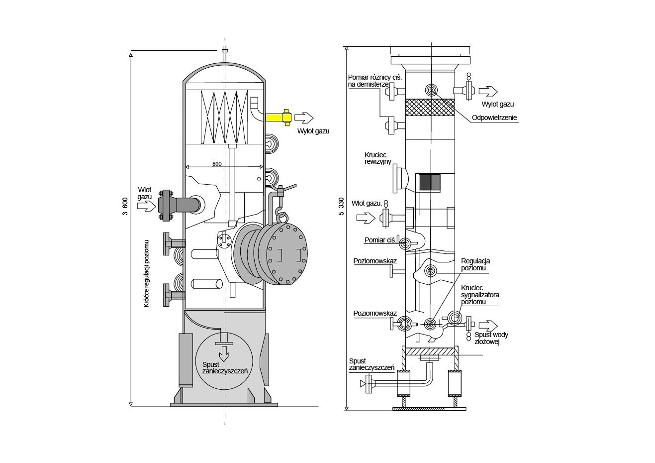 Na rysunku widoczne są dwa schematy przedstawiające budowę separatorów wstępnych dwufazowych. Narysowane są czarną linią. Wybrane elementy schematu zlokalizowanego z lewej strony są wypełnione kolorem szarym. Schemat przedstawiony z lewej strony jest wydłużonego kształtu. Usytuowany jest on pionowo. Na dole schemat zakończony jest poziomym prostokątem wypełnionym szarym kolorem. Od góry prostokąt jest zaokrąglony. Dodatkowo posiada w osi symetrii niewielki wydłużony element. Całość schematycznie obrysowana jest podwójną czarną linią wypełnioną kolorem szarym. W środku schematu, w jego górnej części widoczne są dwie poziome linie. Poniżej nich znajduje się zestaw 4 elementów. Elementy ustawione są w poziomym szeregu o kształcie podwójnego trójkąta połączonego wierzchołkami w połowie ich wysokości. Z lewej strony, po wewnętrznej stronie elementu, znajduje się wygięty w górę prostokątny element z zaznaczonym kwadratem w górnym jego fragmencie. Na wysokości połączenia elementu z obudową, po zewnętrznej stronie widoczny jest prostokątny element. Element ma poziomą orientacje. Na rysunku jest zaznaczony kolorem żółtym. Przy końcu prostokąt ulega rozszerzeniu. W górnej i dolnej części prostokąta znajdują się elementy o przekroju kwadratu. Po prawej stronie elementu znajduje się strzałka zwrócona w prawą stronę. Strzałka jest koloru białego. U dołu znajduje się opis: wylot gazu. Poniżej prostokątnego elementu znajduje się kolejny prostokątny element. Jest on wydłużony w pionie. Element ten zawiera cienki prostokąt o orientacji pionowej. Usytuowany on jest po prawej stronie w niewielkiej odległości od osi rysunku. Na końcach elementu widać prostokątne rozszerzenia. Element ten jest połączony z znajdującym się powyżej prostokątem. W dolnej jego części widoczny jest podział elementu w którym się znajduje wraz z prostokątem o wielkości połowy obudowy. Z lewej strony w dolnej części wydłużonego elementu znajduje się wlot gazu. Wlot gazu jest oznaczony kolorem szarym. Kształt wlotu jest prostokątny. Z lewej strony wlot ulega rozszerzeniu. Na końcu wlotu jest widoczne zaznaczenie kołnierza. Kołnierz jest połączony śrubami. Z lewej strony w kierunku wlotu znajduje się biała strzałka o czarnym obramowaniu. Opisana jest ona jako wlot gazu. Z prawej strony – na zewnątrz urządzenia - na wysokości wlotu gazu znajduje się pionowy element. Skierowany jest on ku górze. Element jest połączony z kolejnym elementem pionowym. U dołu elementu widoczny jest hak na którym zawieszony jest okrągły element widoczny z boku. Jest on koloru szarego. Składa się on z okrągłych elementów zakończonych po prawej stronie okrągłym elementem ze schematycznie zaznaczonymi dwoma uchwytami oraz kółkami reprezentującymi śruby. Wewnątrz urządzenia widoczny jest okrągły element z 4 małymi okręgami. Poniżej niego, z lewej strony widoczny jest prostokątny element. Prostokąt jest zaokrąglony z lewej strony. Prostokąt jest mniejszy niż połowa szerokości obudowy. Poniżej niego widać podobny element z okręgiem znajdującym się z jego prawej strony. Na wysokości obu prostokątów znajdują się dwa elementy koloru szarego. Elementy są o kształcie odwróconej w lewą stronę litery t. Pomiędzy nimi umieszczone są dwa elementy o kształcie półokręgu. Wewnątrz nich umieszczone są dodatkowe półokręgi. Elementy te podpisane są jako króćce regulacji poziomu. Poniżej widocznych wewnątrz urządzenia elementów znajduje się szary prostokąt. Po jego lewej stronie na obudowie widoczny jest ciemniejszy prostokąt. Wydłużony jest on ku górze. Po lewej stronie znajduje się płaski sześciokąt. W środku szarego elementu widoczny jest okrąg. Do okręgu po łuku  dochodzi linia, która przed osią elementu schodzi pionowo w dół. Od tej linii, wewnątrz okręgu znajduje się prostokąt zakończony rozszerzeniem. Poniżej niego znajduje się strzałka o czarnej obwiedni. Strzałka podpisana jest jako spust zanieczyszczeń. Po lewej stronie schematu znajduje się pionowa linia ze strzałkami. Opisana jest liczbą 3600. Po prawej stronie schematu znajduje się drugi schemat narysowany cienkimi liniami koloru czarnego. Na górze schematu widoczne są dwa prostokąty. Prostokąty wydłużone są w poziomie. Dodatkowo prostokąty połączone są mniejszym prostokątem wyraźnie cieńszym od pozostałych. Poniżej nich znajduje się zwężenie prowadzące do długiego prostokątnego. Drugi prostokąt wydłużony jest w pionie. Na jego górze znajduje się prostokąt zawierający w swoim centrum okrąg wypełniony współśrodkowymi okręgami. Od tego elementu w prawą stronę odchodzi linia pomocnicza podpisana jako odpowietrzenie. Z lewej strony prostokąta na zewnątrz urządzenia znajduje się element w kształcie odwróconej w lewą stronę litery t. Element ma zakończenie w formie małego rombu. Poniżej znajduje się analogiczny element. Od obu elementów odchodzą linie pomocnicze podpisane jako pomiar różnicy ciśnień na demisterze. Z prawej strony poza urządzeniem znajduje się analogiczny element jak po lewej stronie. Element jest w kształcie odwróconej litery t. Zawiera on dwa okrągłe elementy. Z prawej strony zaznaczona jest strzałka o czarnej obwiedni. Podpisana jest jako wylot gazu. Poniżej prostokąta znajduje się prostokątny element wypełniony kreskowaniem pod kątem 45 stopni. Kreskowanie jest wykonane w dwóch kierunkach. Poniżej niego znajduje się pusty prostokąt. Poniżej widoczny jest pusty prostokąt, zaś poniżej niego prostokąt, który z lewej strony od dołu posiada rozszerzenie ku dołowi. Poniżej niego, poza jego obrysem, znajduje się osiowo usytuowany prostokąt wielkości połowy obudowy. Prostokąt wypełniony jest pionowymi kreskami. Poniżej niego widać obramówkę z cienkiej czarnej linii od której od dołu widoczna jest linia prowadząca w lewą stronę pod kątem 30 stopni. Z lewej strony poza urządzeniem widoczny jest element składający się z trzech prostokątów połączonych współosiowo o zwiększającej się średnicy w lewym kierunku. Z lewej strony powyżej tego elementu znajduje się podpis kruciec rewizyjny. Poniżej prostokątnego elementu z wypełnieniem w formie pionowych linii znajdują się dwie linie pionowe. Linie odchodzą od tego elementu. Poniżej wysokości zaznaczenia kurka rewizyjnego znajduje się prostokątny element wypełniający środek urządzenia. Element jest wydłużony poziomo. Zawiera po jego lewej i prawej stronie prostokątne elementy wydłużone w pionie, których zakończenia nieznacznie wystają poza obrys prostokąta. Z lewej strony poza obrysem urządzenia znajduje się element analogiczny do elementu znajdującego się po jego prawej stronie u góry. Po lewej stronie znajduje się strzałka z obwiednią koloru czarnego opisana na górze jako wlot gazu. Poniżej nich, wewnątrz obwiedni urządzenia, znajduje się z lewej strony zaokrąglona obwiednia wskazująca na obudowę urządzenia. Pośrodku niej usytuowany jest cienki prostokątny element. Element połączony jest z innym okrągłym elementem o wypełnieniu współśrodkowymi okręgami. Z lewej strony dołączony jest pionowy krótki element o przekroju prostokątnym skierowany w górę. Do elementu tego w lewą stronę odchodzi linia pomocnicza z podpisem „Pomiar ciś.”. Poniżej tego elementu wewnątrz obwiedni urządzenia widoczne są dwie nieregularne linie poziome. Linie wznoszą się od lewej i prawej strony ku środkowi po łuki. Poniżej niego widoczny jest nieregularny obrys. Pośrodku osi urządzenia znajduje się okrąg wypełniony współśrodkowymi okręgami od którego odchodzi w prawą stronę linia pomocnicza. Linia rozwidla się do analogicznego elementu znajdującego się poniżej niego. Linia pomocnicza opisana jest powyżej jako „Regulacja poziomu”. Na wysokości drugiego elementu do którego odchodziła linia pomocnicza. Po lewej stronie widoczny jest niewielki prostokątny element prowadzący do okręgu wypełnionego współśrodkowymi okręgami. Okręgi usytuowane są na linii obwiedni urządzenia. Z lewej jego strony widoczny jest element złożony z dwóch prostokątów o kształcie obróconej w lewą stronę litery t. Od tego elementu odchodzi w lewo linia pomocnicza opisana powyżej jako poziomowskaz. Z lewej strony widoczny jest prostokątny element. Element połączony jest z okrągłym elementem oraz z drugim okręgiem występującym wewnątrz. Od tego elementu odchodzi linia pomocnicza opisana od góry jako krócieć sygnalizatora poziomu. Poniżej tego elementu widoczny jest prostokąt nachodzący na ten element od dołu, o szerokości niewiele od niego większej. Z prawej strony znajduje się element analogiczny do znajdującego się na szczycie prawej strony urządzenia. Element ma dwa koliste elementy poniżej elementu o kształcie obróconej litery t. Z prawej jego strony zaznaczona jest strzałka o obwiedni koloru czarnego. Opisana jest poniżej jako spust wody złożowej. Cały element usytuowany jest na prostokątnym elemencie wypełnionym kreskowaniem który połączony jest z dwoma prostokątami wydłużonymi w pionie po jego lewej i prawej stronie. Na środku prostokątnego elementu poniżej niego znajduje się prostokąt wydłużony w poziomie. Ma on poziomą linią pośrodku. Od niego od osi symetrii odchodzi w dół wydłużony element z kolanem w lewą stronę. Element zmienia się w kierunek poziomy. Rozszerza się na końcu do elementu w kształcie obróconej w lewą stronę litery te. Pośrodku niego znajduje się trójkąt skierowany w jego kierunku. Powyżej tego elementu znajduje się linia pomocnicza powyżej której znajduje się opis ‘Spust zanieczyszczeń’. Na szczycie i dole elementu po lewej stornie prowadzą linie pomocnicze do pionowej linii wymiarowej zakończonej strzałkami. Opisana jest ona na środku oznaczeniem 5 330.