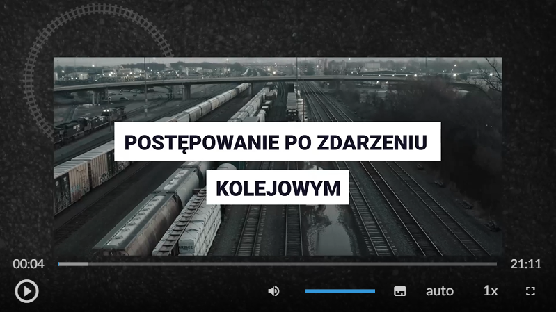 Zrzut ekranu przedstawia klatkę z animacji, na której widoczny jest tytuł Postępowanie po zdarzeniu kolejowym. W dolnej części ekranu znajdują się przyciski. Od lewej. Przycisk odtwórz, wstrzymaj. Następnie przycisk włączania i wyłączania dźwięku, pasek głośności, ścieżka alternatywna z audiodeskrypcją, napisy, jakość odtwarzania, prędkość odtwarzania, tryb pełnoekranowy.