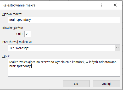 Ilustracja przedstawia okno o nazwie Rejestrowanie makra. W polu o nazwie Nazwa makra wpisano Brak sprzedaży. W Klawiszu skrótu wpisano Ctrl+ b. W polu Przechowuj makro w: wpisano Ten skoroszyt. W polu Opis wpisano: Makro zmieniające na czerwono wypełnienie komórek, w których odnotowano brak sprzedaży. Na dole okna przyciski: OK oraz Anuluj.  