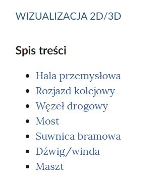 Przykładowy spis treści wizualizacji