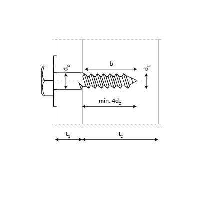Rysunek przedstawia połączenie elementów za pomocą wkrętu. Literami i strzałkami oznaczone są: średnica części nagwintowanej, średnica trzpienia, długość części nagwintowanej, grubość łączonych elementów.