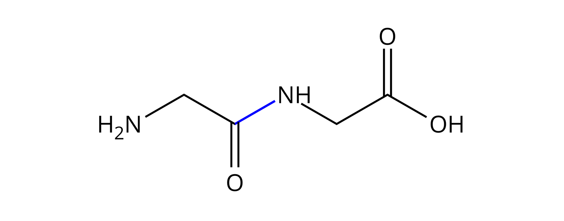 Ilustracja przedstawiająca wzór cząsteczki glicyloglicyny zbudowanej z grupy NH2 połączonej z grupą metylenową CH2 związaną z atomem węgla wchodzącym w skład wiązania peptydowego i połączonym za pomocą wiązania podwójnego z atomem tlenu oraz za pomocą wiązania pojedynczego z atomem azotu podstawionym atomem wodoru oraz grupą metylenową CH2 połączoną z grupą karboksylową COOH. Na ilustracji zaznaczono wiązanie peptydowe, które to obecne jest pomiędzy atomem węgla związanym za pomocą wiązania podwójnego z atomem tlenu a atomem azotu grupy NH. Zatem łączy grup pochodzące od dwóch różnych cząsteczek aminokwasów.