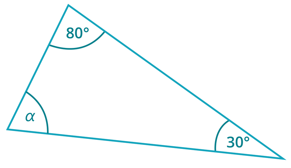 Grafika przedstawia trójkąt z zaznaczonymi kątami ostrym alfa, osiemdziesiąt stopni i trzydzieści stopni.