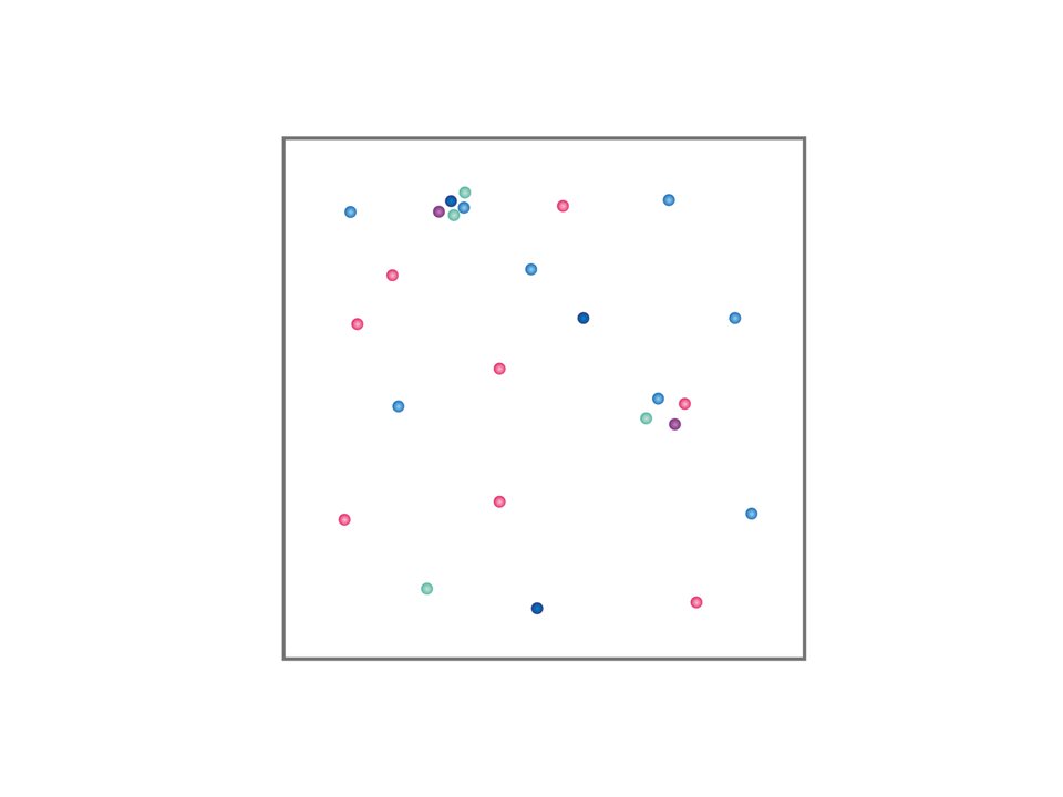 Na ilustracji znajdują się nieregularnie rozrzucone kolorowe kropki. Obrazują one strukturę przestrzenną losową.