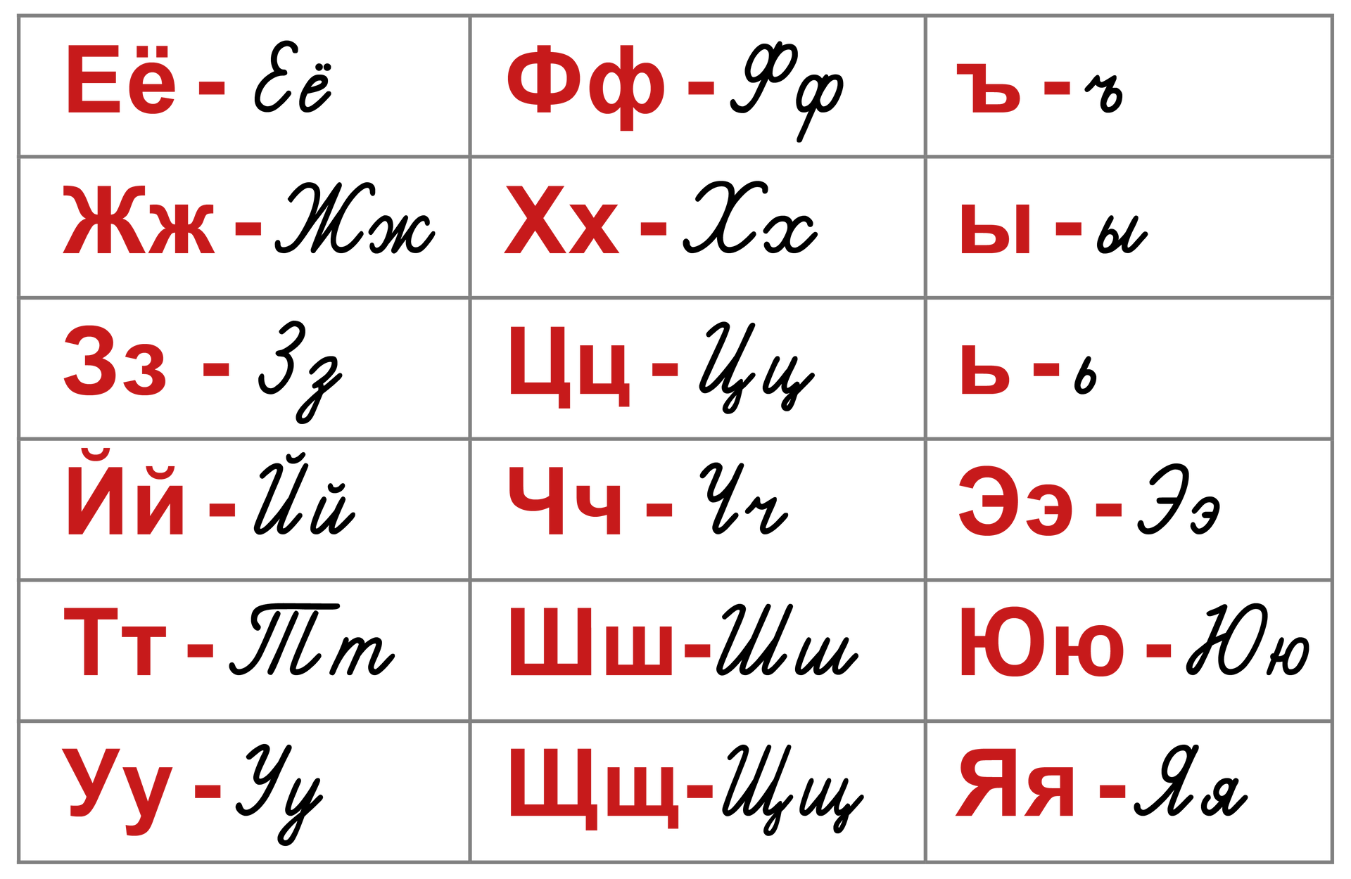 Przeczytaj - Моя́ кварти́ра - zpe.gov.pl