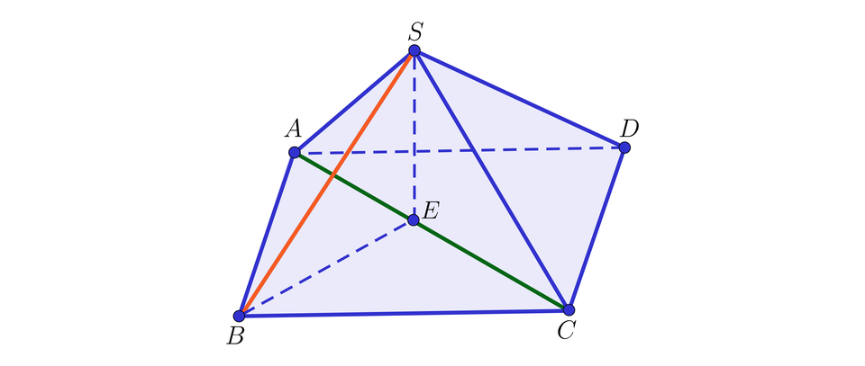 Ilustracja przedstawia ostrosłup prawidłowy czworokątny A B C D S. Zaznaczono wysokość bryły S E. Punkt E znajduje się na środku przekątnej A C. Kolorem pomarańczowym zaznaczono odcinek B S. Powstał trójkąt prostokątny B E S z kątem prostym przy wierzchołku E.