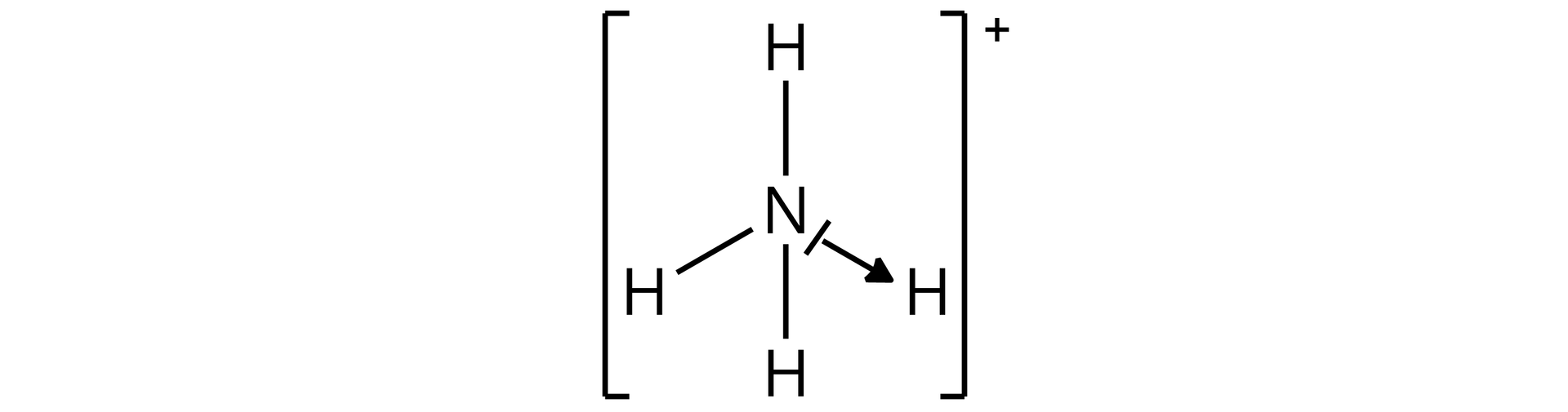 Na ilustracji znajduje się wzór kationu amonowego NH4+, w którym atom azotu tworzy trzy wiązania z atomami wodoru oznaczone kreskami oraz jedno wiązanie koordynacyjne od wolnej pary elektronowej do czwartego atomu wodoru, schematycznie to wiązanie przedstawiono w postaci strzałki skierowanej od pary elektronowej do atomu wodoru. Wzór znajduje się w nawiasie kwadratowym, za nim znajduje się w indeksie górnym znak plus.