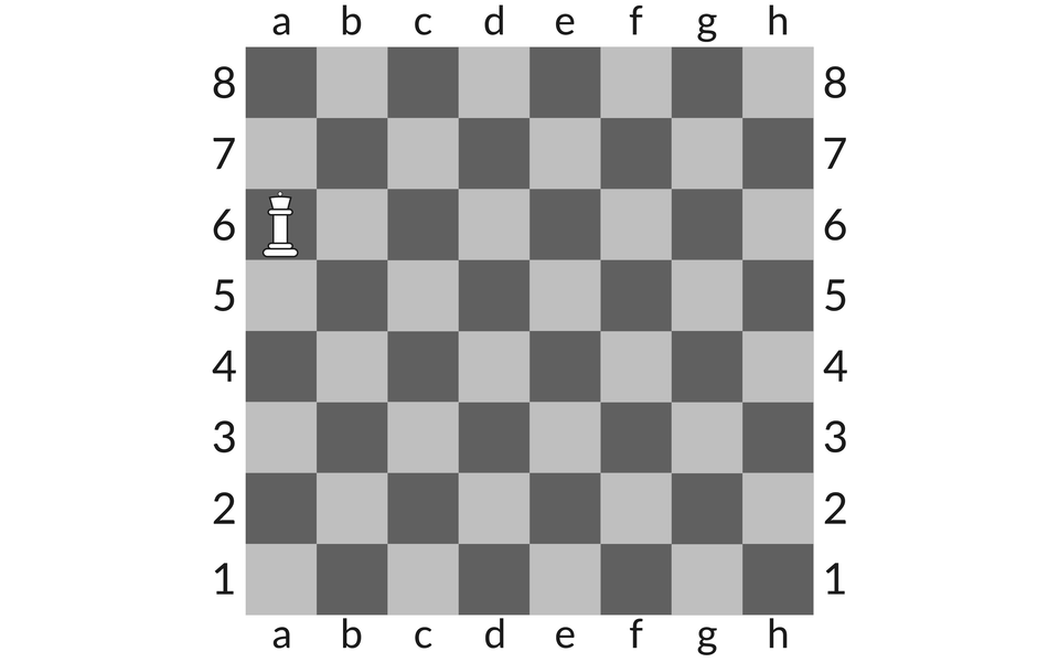 Ilustracja przedstawia szachownicę z hetmanem ustawionym na polu: a6.