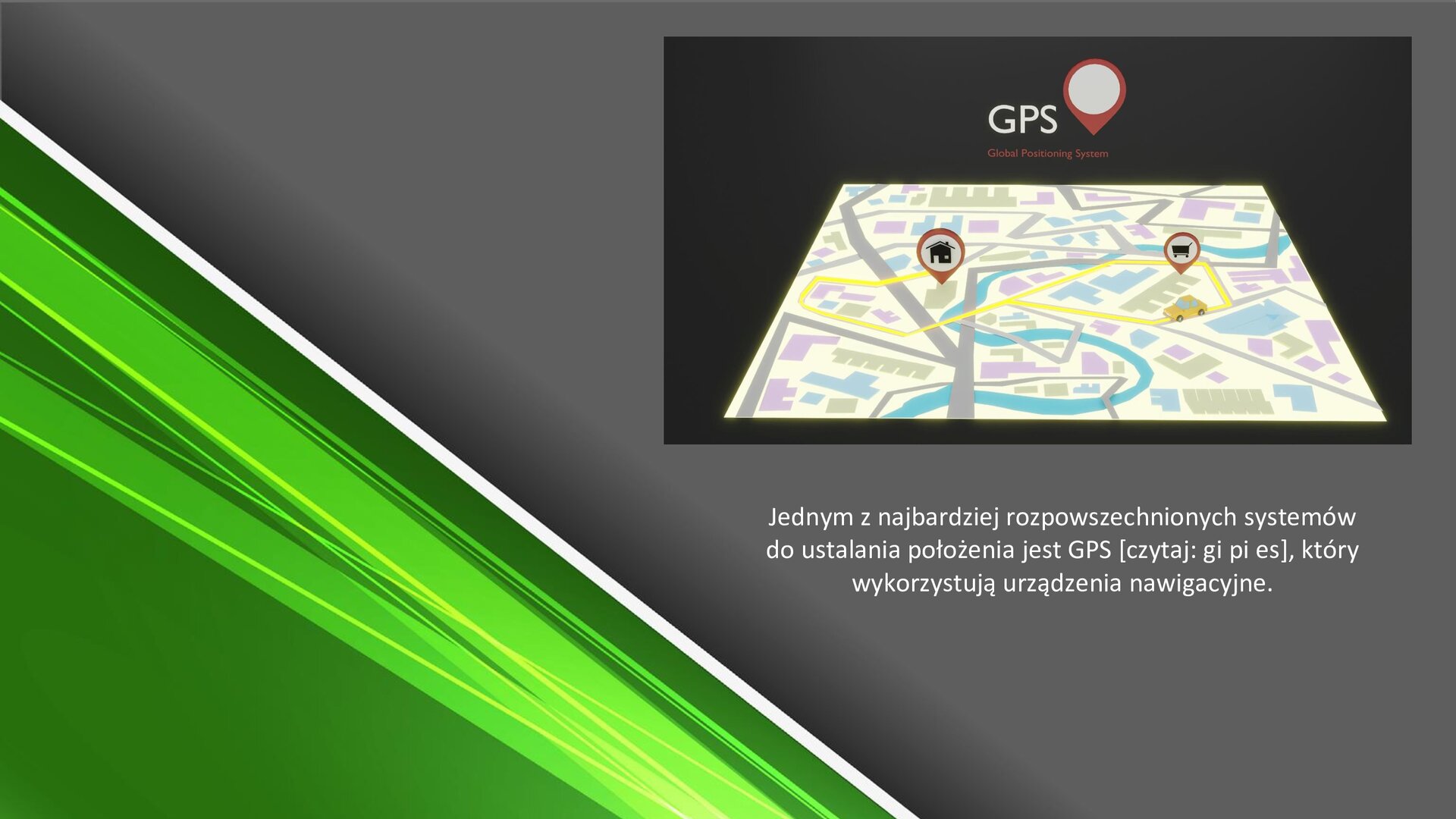 Zielono‑szary slajd. Z prawej strony czarna ilustracja, na której znajduje się napis: „GPS” oraz symbol miejsca na mapie, a poniżej mapa z zaznaczonymi punktami domu i sklepu. Pod ilustracją napis: „Jednym z najbardziej rozpowszechnionych systemów do ustalania położenia jest GPS, który wykorzystują urządzenia nawigacyjne”.