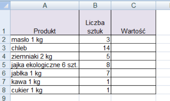 Ilustracja przedstawiająca tabelę dotyczącą owoców. Kolumny tabeli opisano kolejno: Owoc, Liczba sztuk oraz Wartość. W kolumnie Owoc wpisano nazwy owoców. W kolumnie Liczba sztuk wpisano liczbę sztuk. Kolumna Wartość jest pusta. 