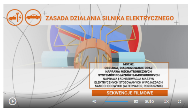 Zdjęcie przedstawia wygląd ekranu odtwarzania filmu. W jego dolnej części znajdują się ikony z różnymi opcjami. W dolnym lewym rogu widać ikonę trójkąta w kółku. Jest to ikona włączania odtwarzania filmu. Kolejna ikona znajduje się dopiero w połowie ekranu dolnego paska. Jest to ikona megafonu. Obok niej widać niebieski pasek, który oznacza poziom głośności. Obok znajduje się ikona człowieka, od którego głowy odchodzą dwie fale. Umożliwia ona włączanie alternatywnej ścieżki dźwiękowej. Dalej znajduje się mały biały prostokąt z czarnymi paskami w jego dolnej części. Pozwala ona na włączenie napisów. Kolejna ikona to napis auto, która umożliwia wybranie jakości filmu. Obok niej widać ikonę jedynki z iksem. Po kliknięciu na nią można wybrać szybkość odtwarzania filmu. Ostatnia ikona to kreski tworzące kwadrat. Kreski te tworzą jedynie krawędzie kwadratu. Jest to opcja włączania trybu pełnoekranowego.