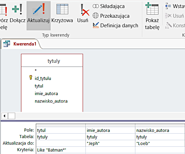 Ilustracja zawiera zrzut ekranu z programu. W górnej części grafiki widnieją funkcje programu. Zaznaczona została funkcja aktualizacji. Poniżej widnieje kwadratowe pole zawierające informację o tytułach takie jak id tytułu, tytuł, imię autora oraz nazwisko autora. Poniżej widoczna jest tabela zawierająca szczegółowe dane dotyczące tytułów.