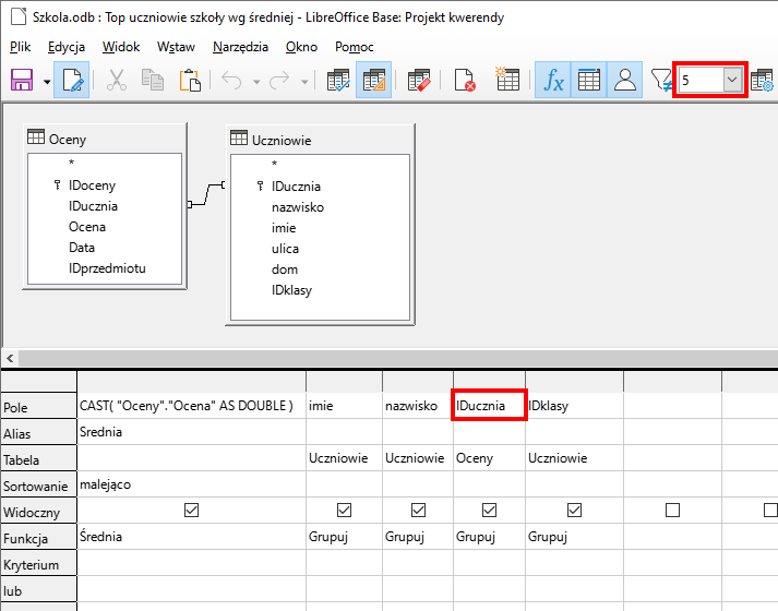 Zrzut ekranu przedstawia kreator kwerend w programie  LibreOffice Base  o nazwie Szkola.odb: Top uczniowie wg średniej-  LibreOffice Base  : Projekt kwerendy. W górnej części znajduje się menu programu z wybraną cyfrą 5 z prawej strony. Cyfra ta znajduje się w czerwonej ramce. Na górze kreatora znajdują się 2 tabele: Oceny i Uczniowie  Tabela Oceny zawiera pola IDoceny (klucz główny), IDucznia, Ocena, Data, IDprzedmiotu Tabela Uczniowie zawiera takie pola jak: IDucznia (klucz główny), nazwisko, imie, ulica, dom, IDklasy. Tabele Oceny i Uczniowie są ze sobą połączone relacją  Niżej znajduje się tabela o 7 wierszach podpisanych jako: Pole, Alias, Tabela, Sortowanie, Widoczny, Funkcja, Kryterium, lub.  W wierszu Pole wpisano: CAST(”Oceny”.”Ocena” AS DOUBLE), imie, nazwisko, IDucznia (komórka w czerwonej ramce), IDklasy  W wierszu Alias w pierwszej komórce wpisano: Średnia  W wierszu Tabela pierwsza komórka jest pusta, w kolejnych wpisano: Uczniowie, Uczniowie, Oceny, Uczniowie  W wierszu Sortowanie w pierwszej komórce wpisano: malejąco  W wierszu Widoczny w pięciu komórkach widnieje kwadrat ze znakiem zaznaczenia wewnątrz  W wierszu Funkcja wpisano: Średnia, Grupuj, Grupuj, Grupuj, Grupuj  Wiersz Kryterium oraz lub jest pusty.  