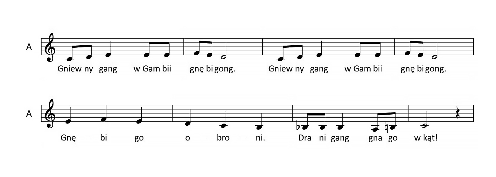 Fragment partytury utworu „Gniewny gang”