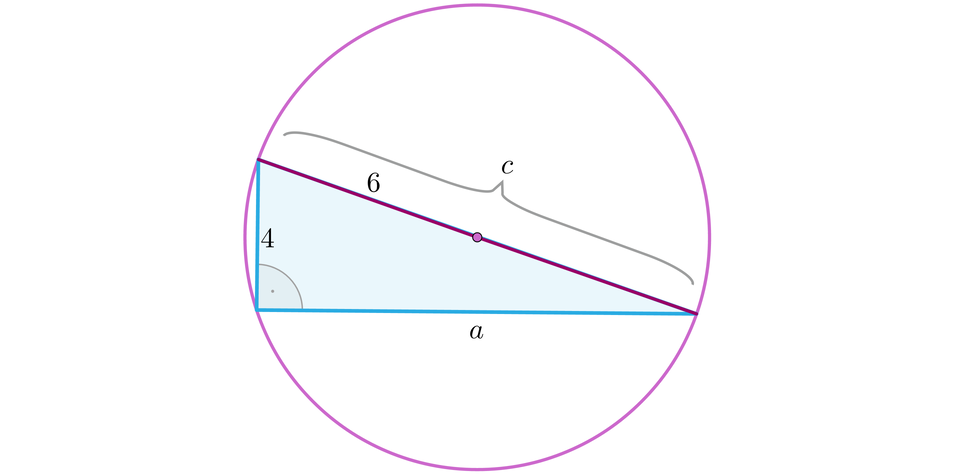 Ilustracja przedstawia trójkąt prostokątny o przyprostokątnych a i 4 oraz przeciwprostokątnej c wpisany w okrąg o promieniu sześć. Przeciwprostokątna to dwa promienie okręgu. 