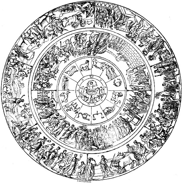 Czarno‑biała ilustracja przedstawia okrągłą tarczę Achillesa. Podzielona jest na pięć okręgów. W centrum znajduje się postać mężczyzny jadącego rydwanem zaprzężonym w 4 konie. Na kolejnym okręgu, najwęższym ze wszystkich są gwiazdy. Na trzecim - znaki zodiaku. Kolejny okrąg przedstawia miasto i jego mieszkańców. Podzielony jest na dwie części. Jedna przedstawia czas pokoju, druga czas wojny. Ostatni krąg podzielony jest na 6 części. W każdej z nich jest scena z życia codziennego przedstawiająca między innymi: tańczących ludzi, pasterzy pasących woły, ludzi uprawiających winorośl, rolników uprawiających pole.