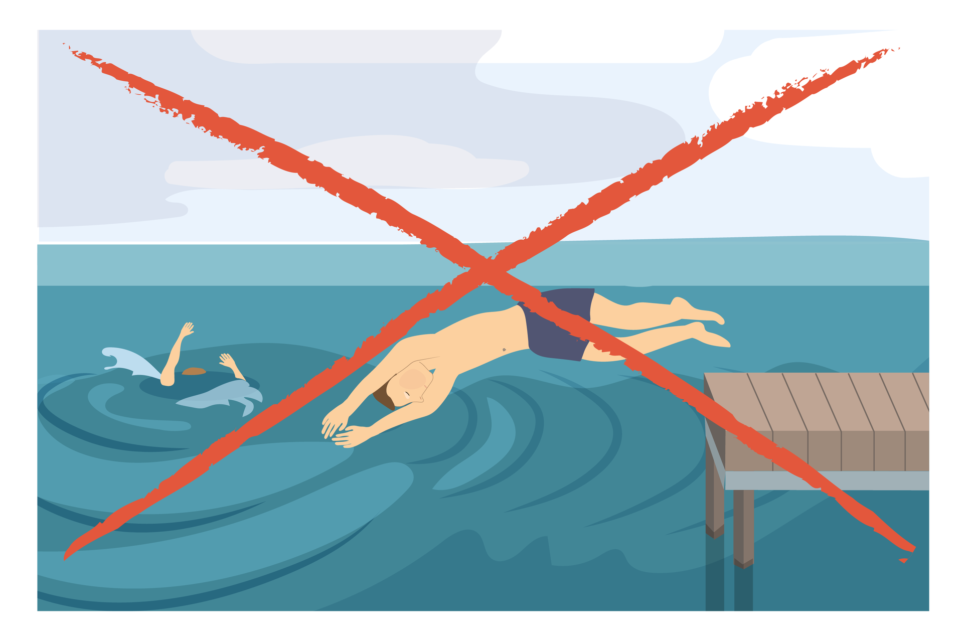 Ilustracja 6. Po prawej stronie ilustracji drewniany pomost. Z pomostu skacze do wody na główkę mężczyzna. Na lewo od pomostu osoba tonąca. Cała ilustracja przekreślona dwoma krzyżującymi się czerwonymi liniami. Instrukcja: nie skacz do wody na główkę.