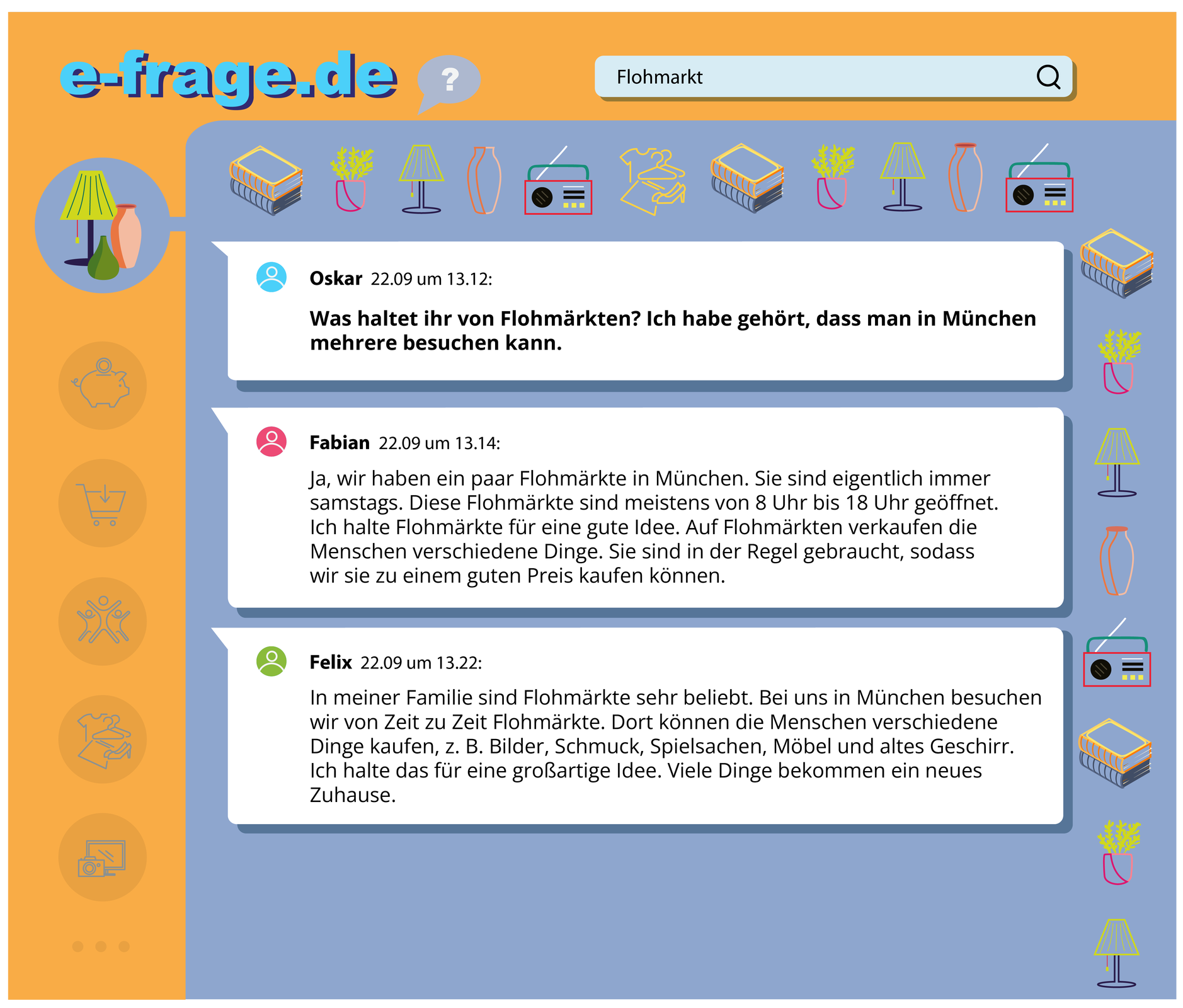   Flohmarkt in unserer Stadt  Ilustracja przestawia okno czatu grupowego. Treść dostępna w transkrypcji poniżej.