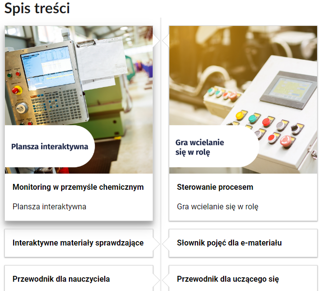 Grafika przedstawia wygląd oprawy graficznej e‑zasobu, spisu treści. Dwie miniaturki zdjęć z tytułami rozdziałów lekcji. Pierwsza miniaturka przedstawia widok na halę z maszynami. Tytuł. PLansza interaktywna. Monitoring w przemyśle chemicznym. Na drugiej miniaturce widoczne jest zbliżenie na części maszyny. Tytuł, Gra wcielanie się w rolę. Sterowanie procesem. Kolejne tytuły: interaktywne materiały sprawdzające, słownik pojęć dla e – materiału, przewodnik dla nauczyciela, przewodnik dla uczącego się, netografia i bibliografia, instrukcja użytkowania.