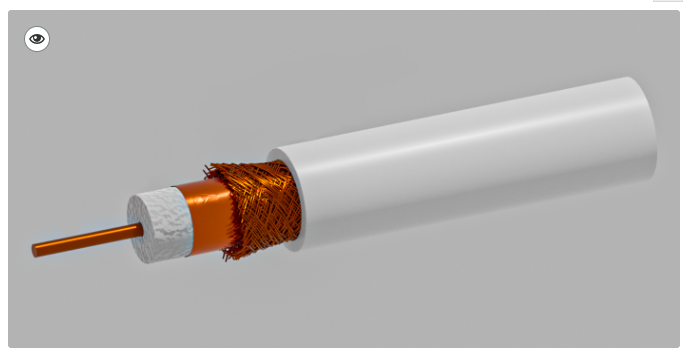 Na grafice widoczny jest model trzy de kabla koncentrycznego. Opisane są poszczególne elementy budowy kabla: przewód sygnałowy, izolacja wewnętrzna, oplot, izolacja zewnętrzna.