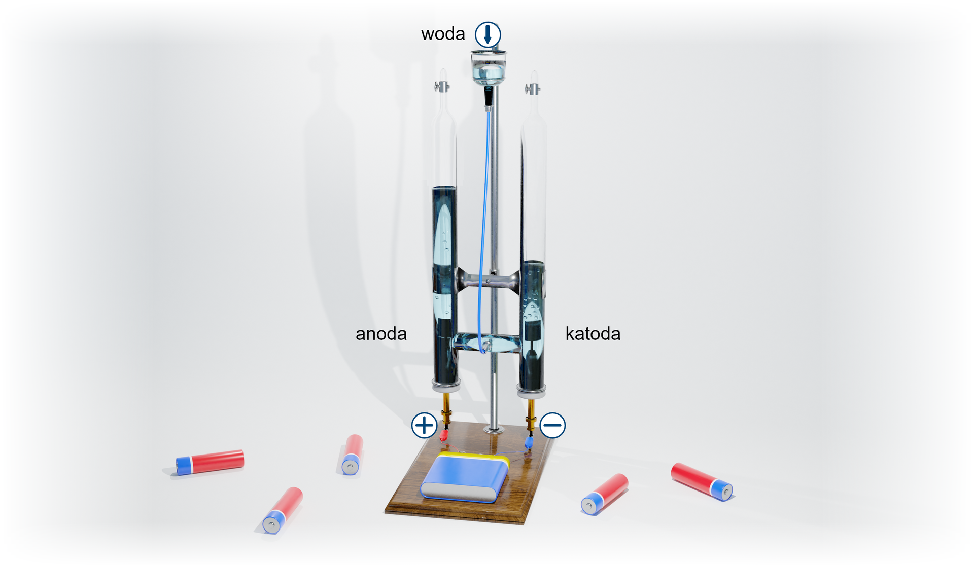 Ilustracja przedstawiająca aparat Hofmanna zbudowany z naczynia składającego się z dwóch zamkniętych, podłużnych, pionowych, szklanych rurek połączonych dwiema poprzecznymi rurkami, jedna wyżej, druga niżej. Do poprzecznej rurki znajdującej się niżej poprowadzony jest wężyk, przez który do naczynia doprowadzana jest woda. W lewej pionowej rurce u dołu znajduje się anoda oznaczona plusem, zaś w prawej katoda oznaczona minusem. Poziom wody w lewej rurce jest wyżej niż w prawej rurce. W wyniku zamknięcia układu i przyłożenia napięcia zachodzi elektroliza wody. Na katodzie proces redukcji, którego produktem jest cząsteczkowy wodór. Na anodzie proces utlenienia, którego produktem jest cząsteczkowy tlen.