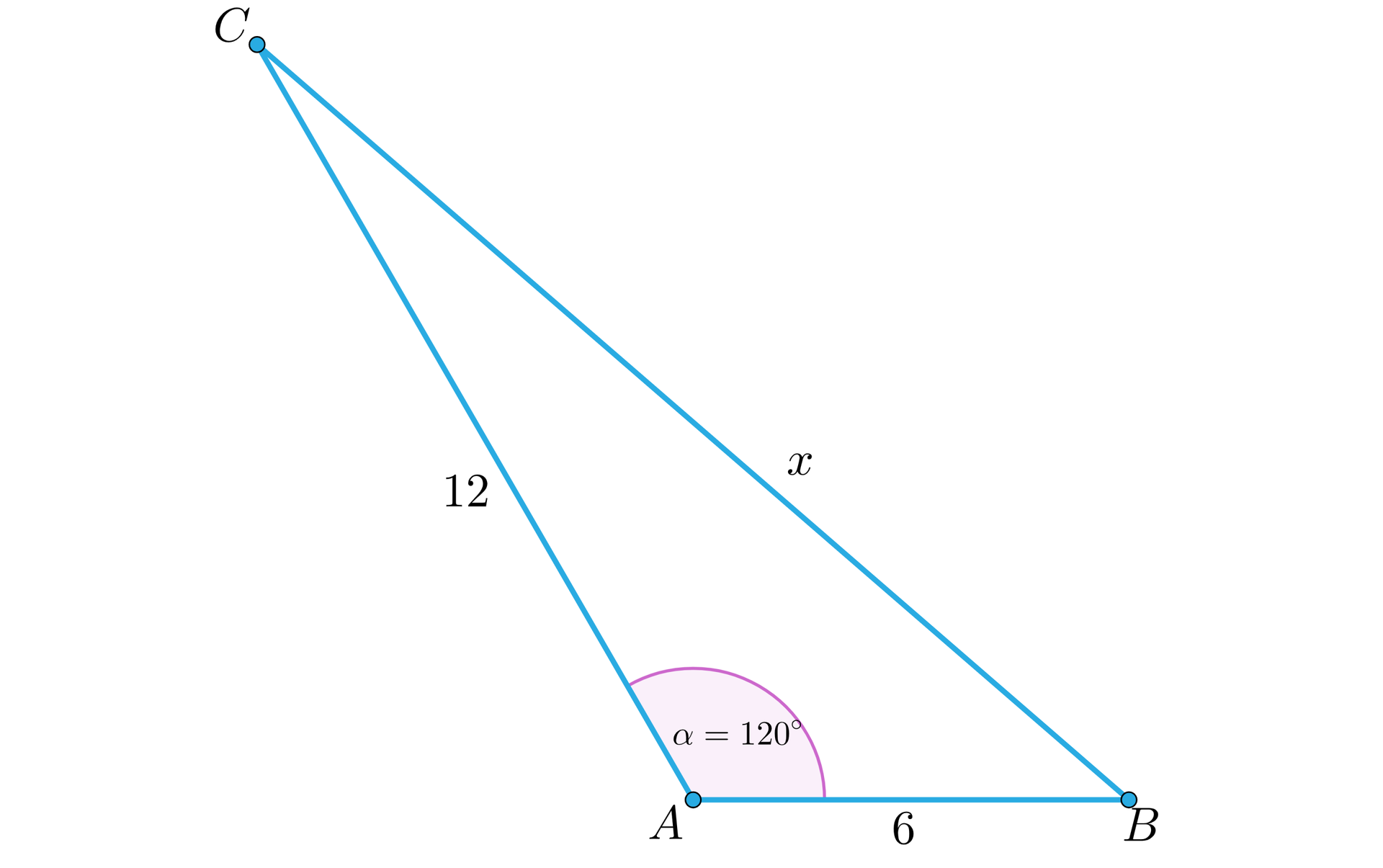Ilustracja przedstawia trójkąt A B C, w którym kąt CAB jest równy α=120°, bok AB jest równy 6, bok AC jest równy 12, a bok BC jest podpisany literą x.
