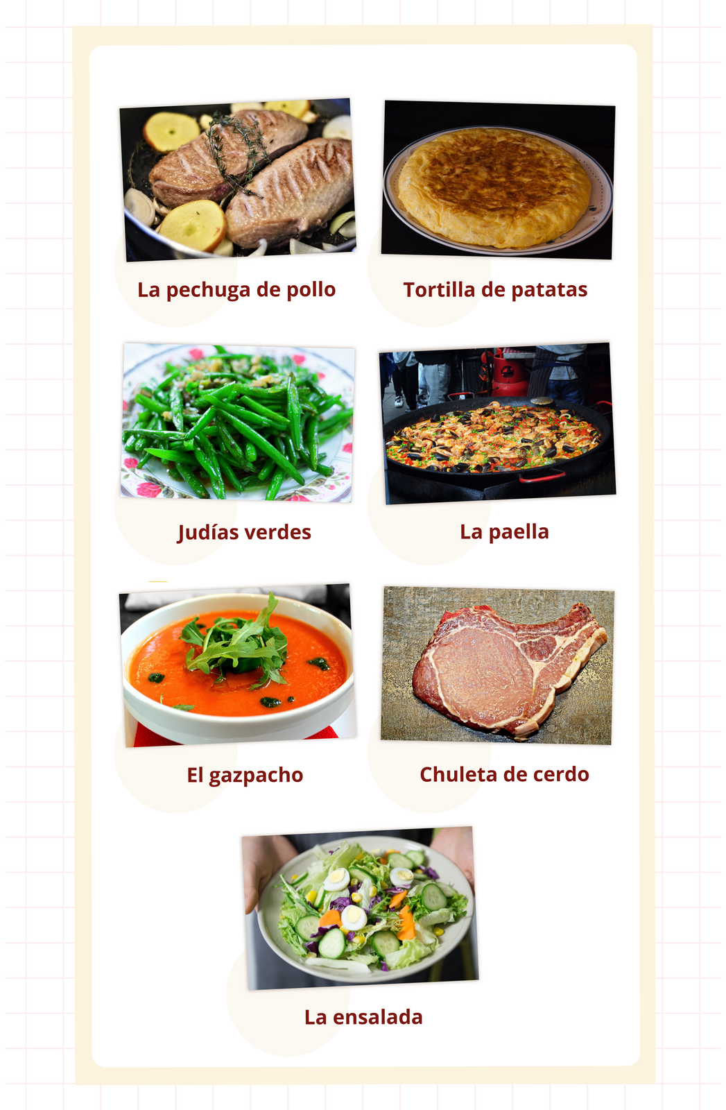 Grafika przedstawia kolaż siedmiu zdjęć, każde z podpisem. Na pierwszym zdjęciu widoczne są grillowane piersi z kurczaka z warzywami. Podpis: La pechuga de pollo. Drugie zdjęcie przedstawia tortillę ziemniaczaną. Podpis: Tortilla de patatas. Na trzecim zdjęciu widoczny jest talerz zielonej fasolki. Podpis: Judías verdes. Czwarte zdjęcie przedstawia danie składające się z różnych warzyw w sosie na patelni. Podpis: La paella. Na kolejnym zdjęciu widoczna jest miseczka z zupą pomidorową ozdobioną rukolą. Podpis: El gazpacho. Ostatnie zdjęcie przedstawia kawałek surowego mięsa. Podpis: Chuleta de cerdo.