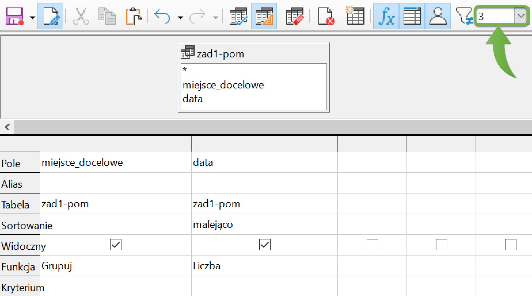 Ilustracja przedstawia sekcję zad1‑pom wpisano: miejsce_docelowe, data. Poniżej jest tabela. W opcji Pole w komórkach dwóch kolumn wpisano kolejno: miejsce_docelowe, data. W opcji Tabela wpisano zad1‑pom, zad1‑pom. W Sortowaniu w drugiej kolumnie wpisano: malejąco. W opcji Widoczny zaznaczono symbole ptaszków, oznaczające "tak". W opcji Funkcje wpisano Grupuj, Liczba. Ze wstążki obok ikony filtra zaznaczono cyfrę trzy.         
